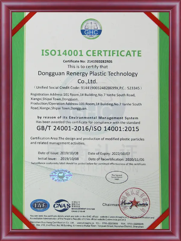 ISO 14001:2015 Environmental Management System Certification
