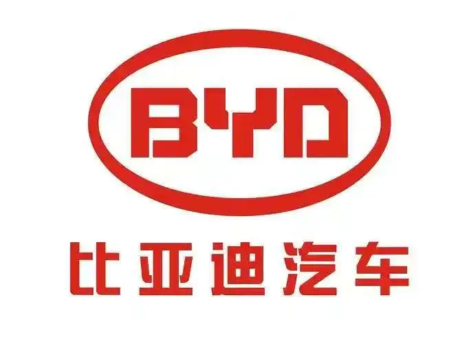 BYD
